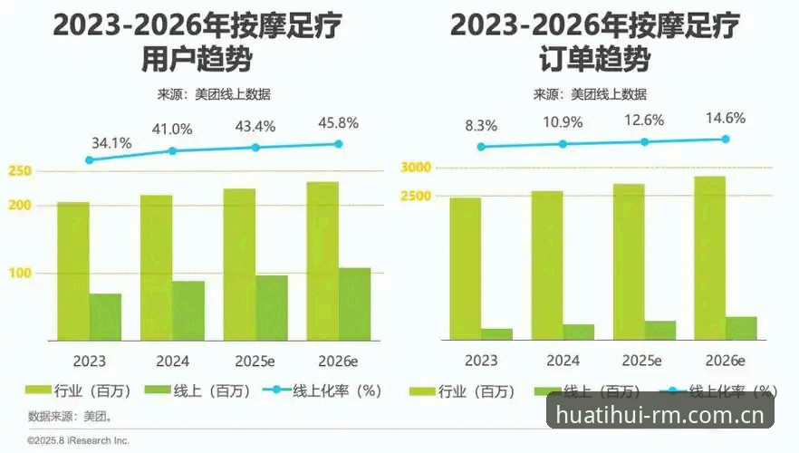 华体会体育评测：皇马战略合作平台2026新版深度解析